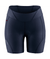 Louis Garneau Women's Neo Power Motion 5.5 Cycling Short - MyFavoriteStyles
